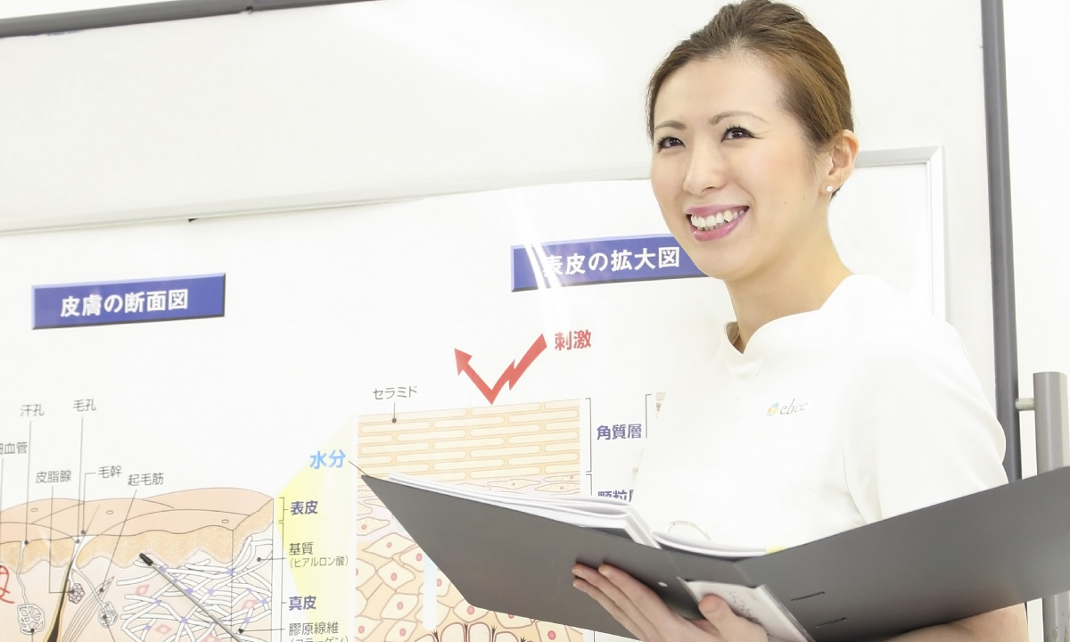 堀田 有美
